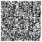 QR code with Service Quality Marketing Research & Com contacts