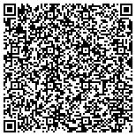 QR code with Make A Scene Landscaping & Water Features contacts