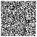 QR code with Kayne Builders Inc contacts