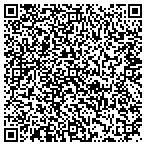 QR code with Res-Q Plumbing contacts