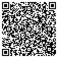 QR code with Nanolab contacts
