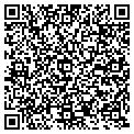 QR code with Uni Gard contacts
