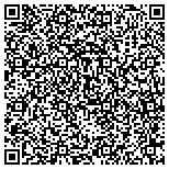 QR code with Ammon & Benjamin Select Services contacts