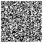 QR code with Huntsman International Trading Corporation contacts