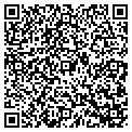 QR code with Richardss Roofing Co contacts
