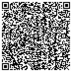 QR code with Southern Greenscapes LLC contacts