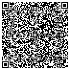 QR code with Image Express Messenger & Attorney Service Inc contacts