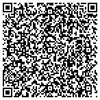 QR code with Intermountain Custom Sheet Metal contacts