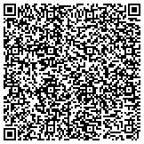 QR code with Alice Strombomthe Law Office Of Alice A Strthe Law Offices Of Alice A Strombom contacts