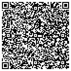 QR code with Retro Custom Metals contacts