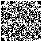 QR code with Arlington Door & Window Construction & Renovations contacts
