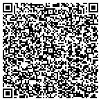 QR code with Summit Landscapes contacts