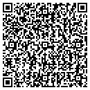 QR code with Suburban Propane contacts