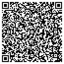 QR code with Communication Technologies contacts