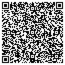 QR code with Mind in the Gutter contacts