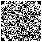 QR code with Benjamin Franklin Plumbing contacts