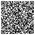 QR code with Turner Propane Co contacts