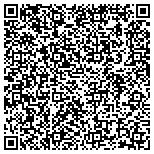 QR code with Pinebrook Service Center Dba Green Hill Texaco contacts