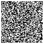 QR code with Hammer Strength Roofing Construction contacts