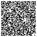 QR code with Inchemco Inc contacts