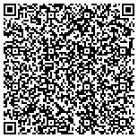 QR code with Property Design Group contacts