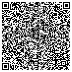 QR code with Kettlehill Communications LLC contacts