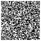QR code with Makhteshim Agan Of North America Inc contacts