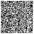 QR code with Magic Bullet Communications Incorporate contacts