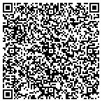 QR code with Integrity Sheet Metal And Rain Gutters contacts