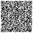 QR code with Mobile Communications contacts