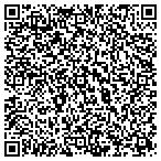 QR code with Global Biochem Technology Americas contacts
