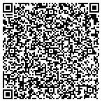 QR code with Independent Distribution Systems Inc contacts