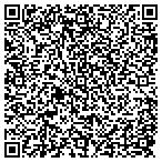 QR code with Sneller Plumbing Heating Service contacts