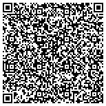 QR code with Emily Russell, Landscape Architect contacts