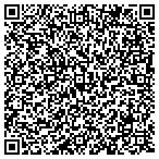 QR code with Pennypack Communications Incorporated contacts