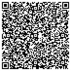 QR code with Discount Propane Services contacts