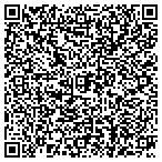 QR code with Nick Poulmas Blacksmith And Metal Works L L C contacts