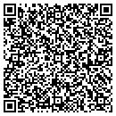 QR code with Claudia Quemore Sitko contacts