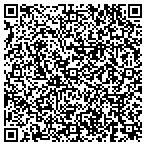 QR code with Map Delivery Service Inc contacts