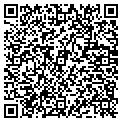 QR code with Ferrelgas contacts