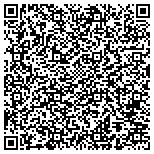 QR code with Jacksonville Sheetmetal Workers Apprentice School contacts