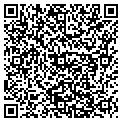 QR code with Resource Design contacts