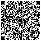 QR code with Federal Defenders-Middle Dist contacts