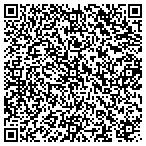 QR code with Innovative Resource Management contacts