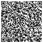 QR code with Elements Design Studio contacts