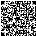 QR code with Remember When contacts