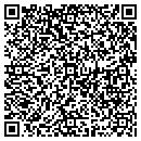 QR code with Cherry Property Services contacts