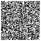 QR code with Hanson's Landscaping Inc contacts