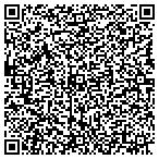 QR code with Sutter County Purchasing Department contacts
