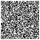 QR code with Randy Lueth-Landscape Architect, L.L.C. contacts
